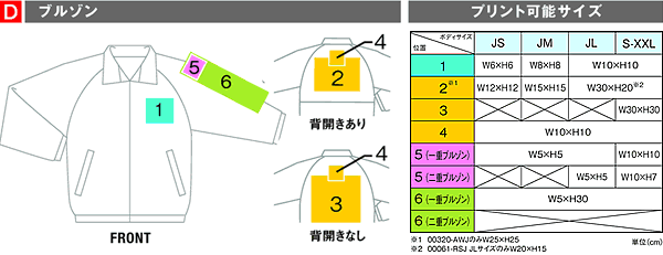 プリントエリア